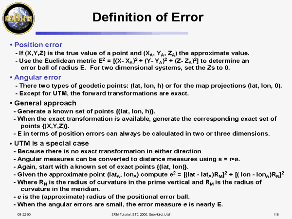 presentation-index