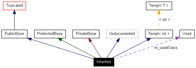 graph_legend.png