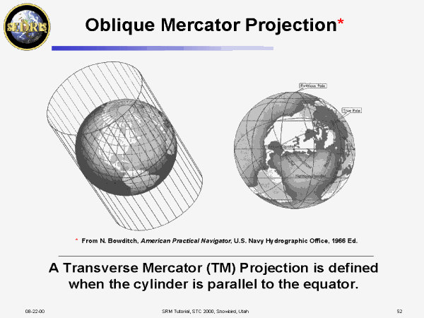 utm projection