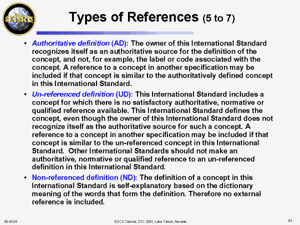 Types Of References 5 To 7   Img063 