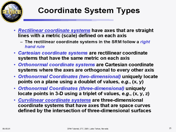 presentation-index