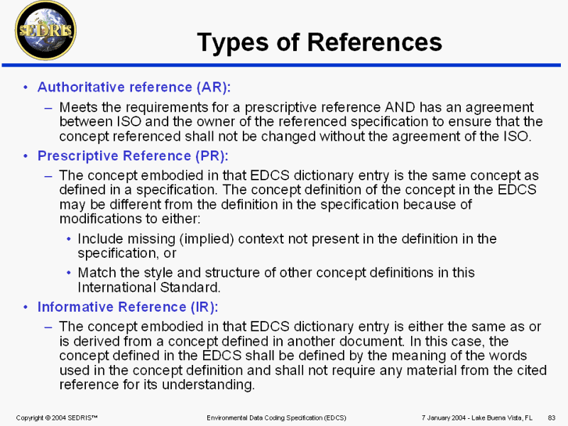 types-of-references