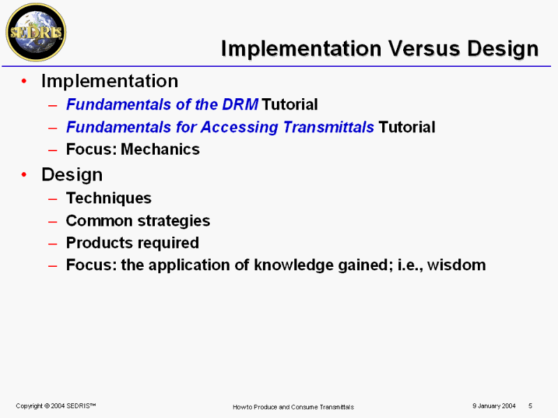 Presentation Index